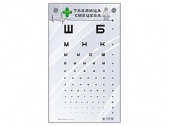 Интерактивный стенд "Таблица Сивцева" - fgospostavki.ru - Тихорецк