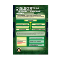 Комплект таблиц. ОБЖ. Терроризм. - fgospostavki.ru - Тихорецк