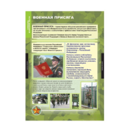 Комплект таблиц. ОБЖ Символы воинской чести. - fgospostavki.ru - Тихорецк