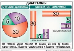 Комплект таблиц. Математика 6 класс - fgospostavki.ru - Тихорецк