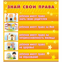 Стенд "Знай свои права" - fgospostavki.ru - Тихорецк