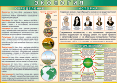 Таблица "Экология. Определения и история" (100х140 сантиметров, винил) - fgospostavki.ru - Тихорецк