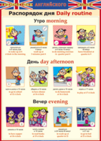 Таблица "Грамматика английского языка. Распорядок дня" - fgospostavki.ru - Тихорецк