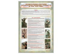 Стенд "Государственная программа "Патриотическое воспитание граждан РФ на 2016-2020 годы." - fgospostavki.ru - Тихорецк