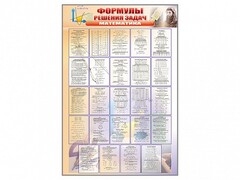 Стенд "Формулы для решения задач по математике" - fgospostavki.ru - Тихорецк