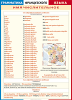Таблица "Грамматика французского языка. Имя числительное (количественные, порядковые, дробные)" (100х140 сантиметров, винил) - fgospostavki.ru - Тихорецк