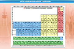 Интерактивные курсы. Химия 10 класс. Расширенный. - fgospostavki.ru - Тихорецк