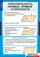 Комплект таблиц. Геометрия 10 класс. - fgospostavki.ru - Тихорецк