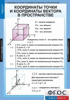 Комплект таблиц. Геометрия 11 класс. - fgospostavki.ru - Тихорецк