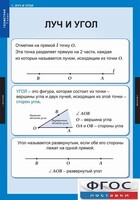 Комплект таблиц. Геометрия 7 класс. - fgospostavki.ru - Тихорецк