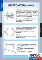 Комплект таблиц. Геометрия 8 класс. - fgospostavki.ru - Тихорецк