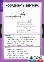 Комплект таблиц. Геометрия 9 класс. - fgospostavki.ru - Тихорецк