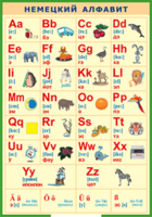 Таблица "Немецкий алфавит в картинках (с транскрипцией)" (100х140 сантиметров, винил) - fgospostavki.ru - Тихорецк