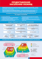 Таблица "Предоставление населению убежищ" (100х140 сантиметров, винил) - fgospostavki.ru - Тихорецк