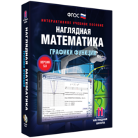 Наглядная математика. Графики функций - fgospostavki.ru - Тихорецк