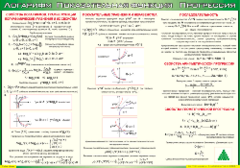 Таблица "Логарифм. Показательная функция. Прогрессия" (100х140 сантиметров, винил) - fgospostavki.ru - Тихорецк