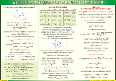 Таблица "Дифференциальное исчисление" (100х140 сантиметров, винил) - fgospostavki.ru - Тихорецк