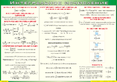Таблица "Интегральное исчисление" (100х140 сантиметров, винил) - fgospostavki.ru - Тихорецк