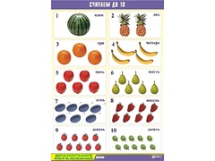 Таблица демонстрационная "Считаем до 10" (винил 70x100) - fgospostavki.ru - Тихорецк
