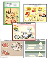 Плакаты ПРОФТЕХ "Варианты сервировки" (30 пл, винил, 70х100) - fgospostavki.ru - Тихорецк