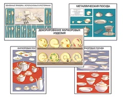 Плакаты ПРОФТЕХ "Виды посуды" (15 пл, винил, 70х100) - fgospostavki.ru - Тихорецк