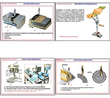 Плакаты ПРОФТЕХ "Сверление. Приемы сверления" (11 пл, винил, 70х100) - fgospostavki.ru - Тихорецк