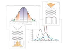 Модель-аппликация "Нормальное распределение (Распределение Гаусса)" (ламинированная) - fgospostavki.ru - Тихорецк
