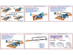 Плакаты ПРОФТЕХ "Основы работы ножовкой" (6 пл, винил, 70х100) - fgospostavki.ru - Тихорецк