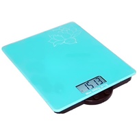 Весы кухонные говорящие - fgospostavki.ru - Тихорецк