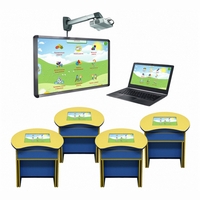 Интерактивный класс для ДОУ (ноутбук, инт.доска, 4 парты) - fgospostavki.ru - Тихорецк