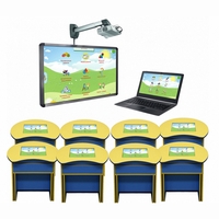 Интерактивный класс для ДОУ (ноутбук, инт.доска, 8 парт) - fgospostavki.ru - Тихорецк