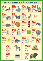 Таблица "Итальянский алфавит в картинках (с транскрипцией)" (100х140 сантиметров, винил) - fgospostavki.ru - Тихорецк