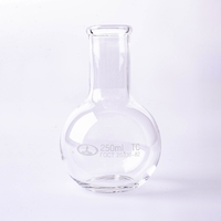 Колба плоскодонная 250 мл. - fgospostavki.ru - Тихорецк