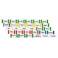 Комплект этикеток для химической посуды (демонстрационный) - fgospostavki.ru - Тихорецк