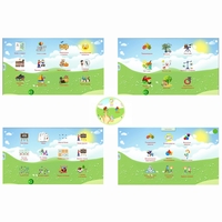 Комплект развивающих программ "Волшебный Экран" - fgospostavki.ru - Тихорецк