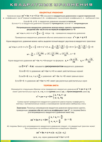 Таблица "Квадратные уравнения" (100х140 сантиметров, винил) - fgospostavki.ru - Тихорецк