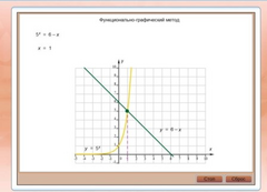 Интерактивные курсы. Математика (алгебра, геометрия, статистика и теория вероятности) 7 класс. Базовый - fgospostavki.ru - Тихорецк