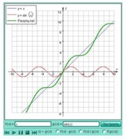Интерактивные курсы. Математика (алгебра, геометрия, статистика и теория вероятности) 11 класс. Базовый - fgospostavki.ru - Тихорецк