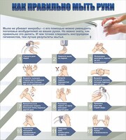 Стенд "Как правильно мыть руки" - fgospostavki.ru - Тихорецк