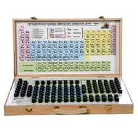 Набор химических элементов демонстрационный (в ампулах) - fgospostavki.ru - Тихорецк