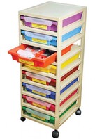 Цифровая лаборатория для дошкольников и младших школьников «Наураша в стране Наурандии» - fgospostavki.ru - Тихорецк