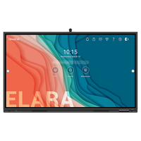 Интерактивная LED панель Newline TT-6522Q - fgospostavki.ru - Тихорецк