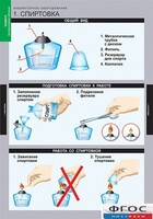 Комплект таблиц. Химия. Инструктивные таблицы. - fgospostavki.ru - Тихорецк