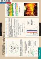 Комплект таблиц. Физика. Квантовая физика. - fgospostavki.ru - Тихорецк