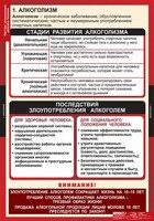 Комплект таблиц. ОБЖ. Факторы, разрушающие здоровье человека. - fgospostavki.ru - Тихорецк