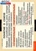 Комплект таблиц. Русский язык. Союзы и предлоги. - fgospostavki.ru - Тихорецк