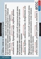 Комплект таблиц. Русский язык. Грамматика. 5-11 классы - fgospostavki.ru - Тихорецк