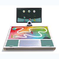 Образовательная система Multimind (Мультимайнд) для детей от 5 до 9 лет - fgospostavki.ru - Тихорецк