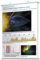 Плакаты по астрономии для оформления кабинета - fgospostavki.ru - Тихорецк