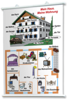 Плакаты по немецкому языку для оформления кабинета. - fgospostavki.ru - Тихорецк